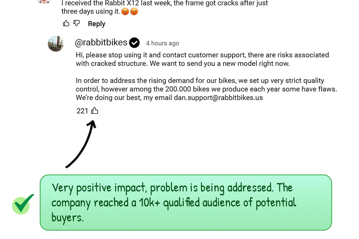 Complaint addressed, positive impact and activity on the comment section